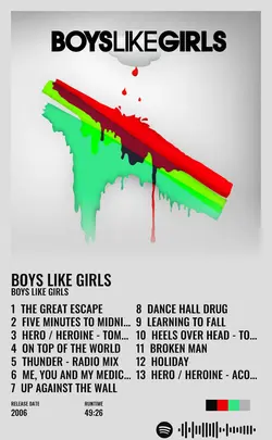 BOYS LIKE GIRLS - Boys Like Girls.jpg